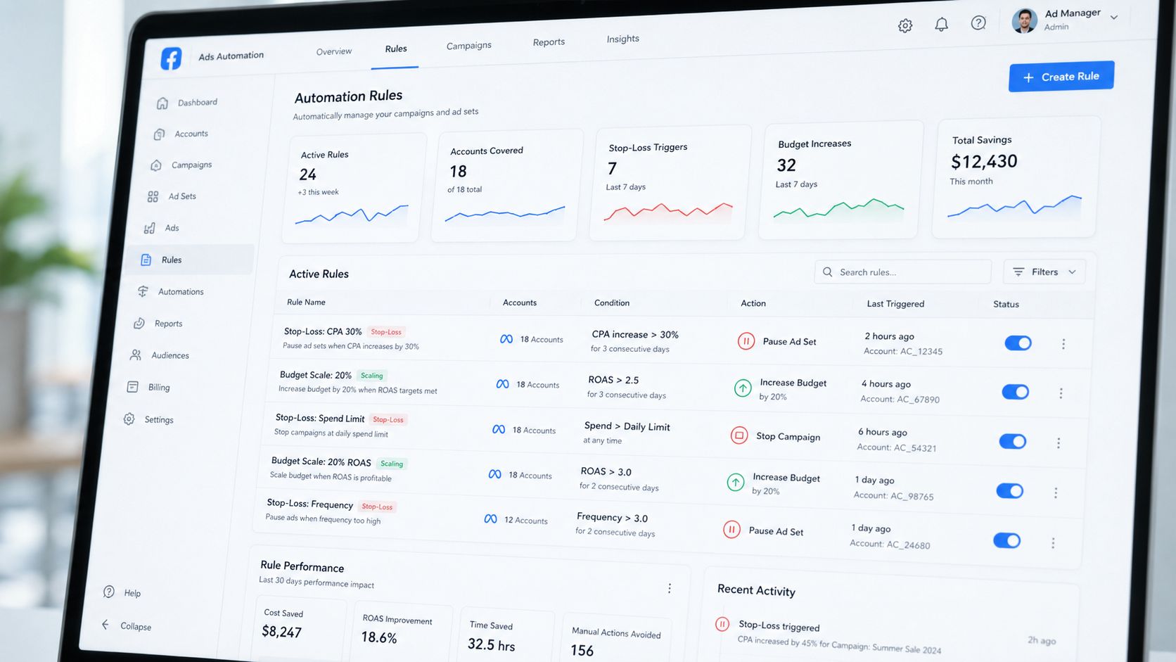 A digital dashboard showing automated Facebook ad rules, performance metrics, and active rule status on a laptop screen.